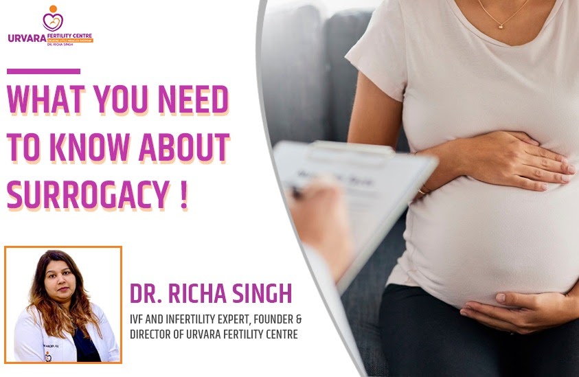 best infertility doctor in Lucknow