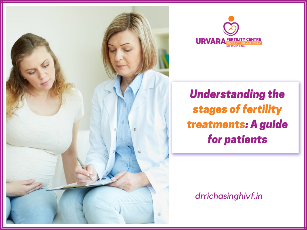 understanding the stages for fertility treatments